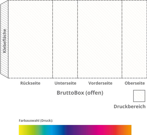 bruttobox fahrradwerbung layout-2