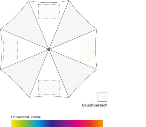 regenschirme werbung layout 2