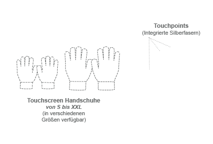 touch-handschuhe-handy-logo-schnittgrafik